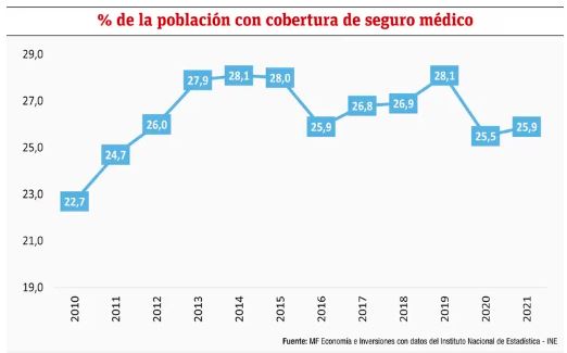 Combate a la informalidad en Paraguay como uno de los principales desaf&iacute;os econ&oacute;micos